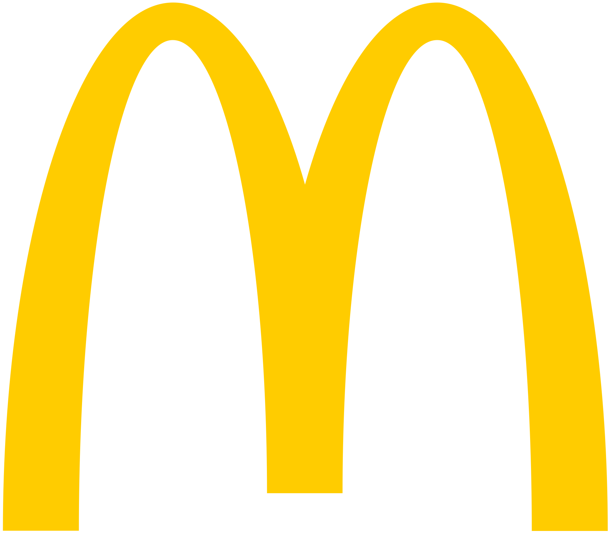 Large yellow letter 